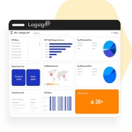 LOGSIGN SO-X1-1Y Logsıgn USO Platform ve UEBA 1 Kaynak Güvenlik Yazılımı - 1 ...