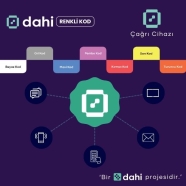 DKOD 10114-12Y-Cihaz 12Y-Cihaz Hastane Acil Çağrı Sistemleri Yazılımı