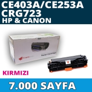 KOPYA COPIA YM-CE403A HP CE403A/CE253A/CRG723 7000 Sayfa MAGENTA MUADIL Lazer...